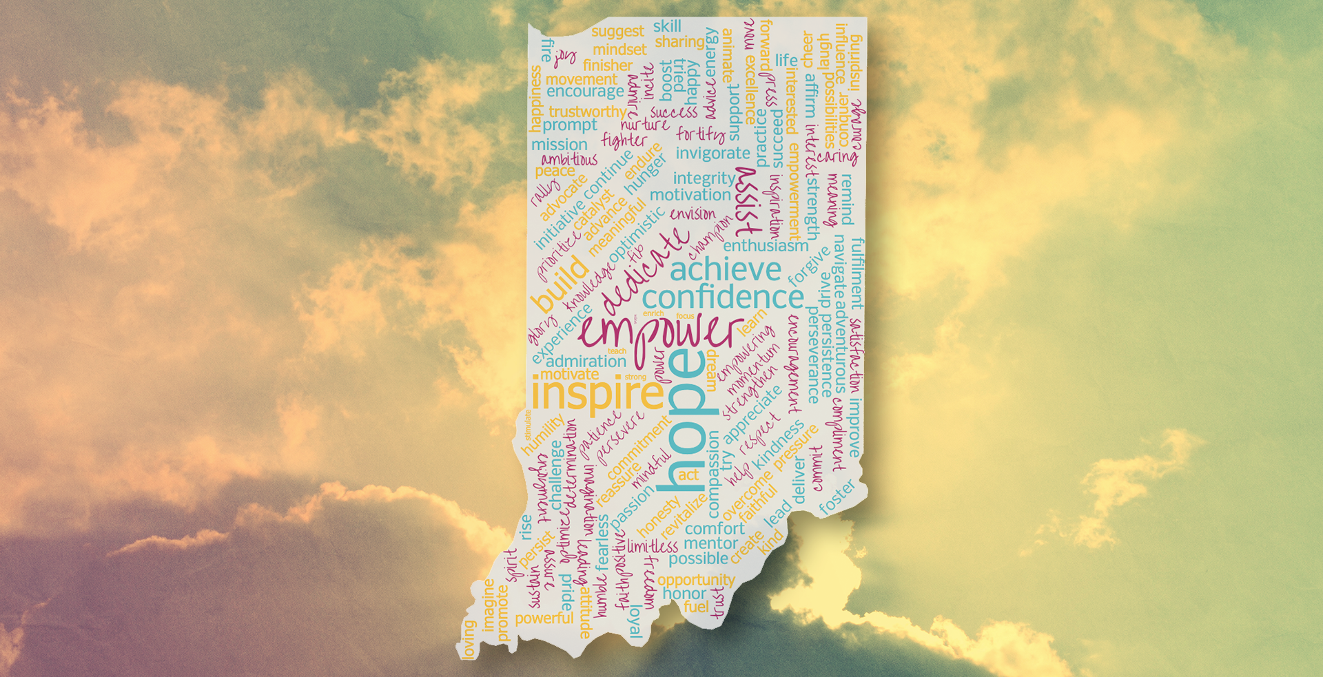 Recovery orgnization - Indiana Coalition Network